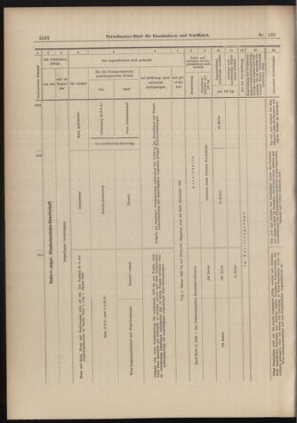 Verordnungs-Blatt für Eisenbahnen und Schiffahrt: Veröffentlichungen in Tarif- und Transport-Angelegenheiten 18981119 Seite: 16