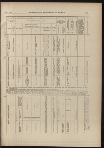 Verordnungs-Blatt für Eisenbahnen und Schiffahrt: Veröffentlichungen in Tarif- und Transport-Angelegenheiten 18981119 Seite: 23