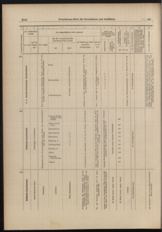 Verordnungs-Blatt für Eisenbahnen und Schiffahrt: Veröffentlichungen in Tarif- und Transport-Angelegenheiten 18981119 Seite: 26