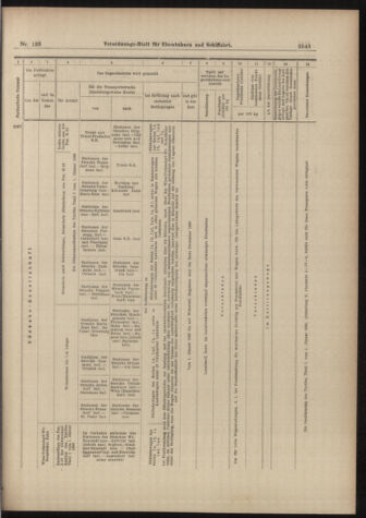 Verordnungs-Blatt für Eisenbahnen und Schiffahrt: Veröffentlichungen in Tarif- und Transport-Angelegenheiten 18981119 Seite: 27