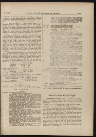 Verordnungs-Blatt für Eisenbahnen und Schiffahrt: Veröffentlichungen in Tarif- und Transport-Angelegenheiten 18981119 Seite: 7