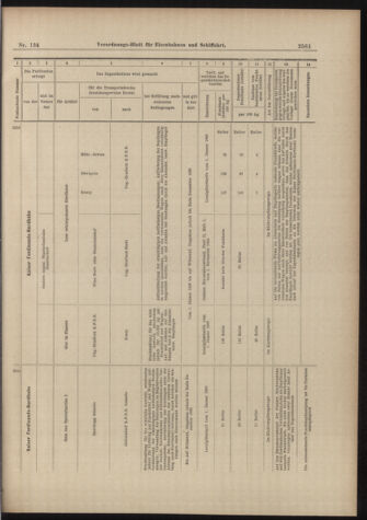 Verordnungs-Blatt für Eisenbahnen und Schiffahrt: Veröffentlichungen in Tarif- und Transport-Angelegenheiten 18981122 Seite: 17