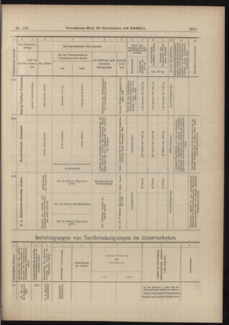 Verordnungs-Blatt für Eisenbahnen und Schiffahrt: Veröffentlichungen in Tarif- und Transport-Angelegenheiten 18981122 Seite: 19