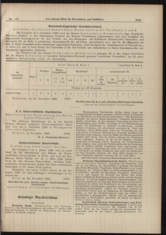 Verordnungs-Blatt für Eisenbahnen und Schiffahrt: Veröffentlichungen in Tarif- und Transport-Angelegenheiten 18981126 Seite: 11