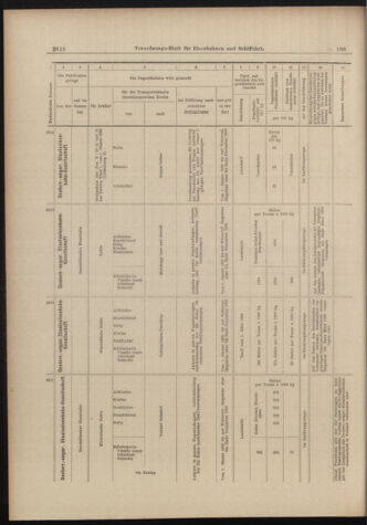 Verordnungs-Blatt für Eisenbahnen und Schiffahrt: Veröffentlichungen in Tarif- und Transport-Angelegenheiten 18981126 Seite: 18