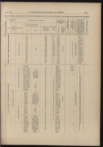 Verordnungs-Blatt für Eisenbahnen und Schiffahrt: Veröffentlichungen in Tarif- und Transport-Angelegenheiten 18981126 Seite: 25