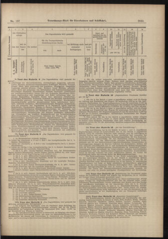 Verordnungs-Blatt für Eisenbahnen und Schiffahrt: Veröffentlichungen in Tarif- und Transport-Angelegenheiten 18981129 Seite: 11