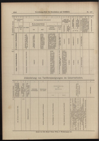 Verordnungs-Blatt für Eisenbahnen und Schiffahrt: Veröffentlichungen in Tarif- und Transport-Angelegenheiten 18981129 Seite: 24