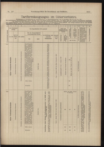 Verordnungs-Blatt für Eisenbahnen und Schiffahrt: Veröffentlichungen in Tarif- und Transport-Angelegenheiten 18981129 Seite: 9