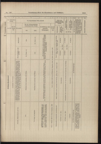 Verordnungs-Blatt für Eisenbahnen und Schiffahrt: Veröffentlichungen in Tarif- und Transport-Angelegenheiten 18981201 Seite: 11