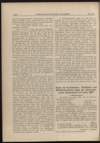 Verordnungs-Blatt für Eisenbahnen und Schiffahrt: Veröffentlichungen in Tarif- und Transport-Angelegenheiten 18981201 Seite: 2