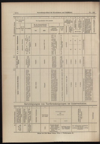 Verordnungs-Blatt für Eisenbahnen und Schiffahrt: Veröffentlichungen in Tarif- und Transport-Angelegenheiten 18981201 Seite: 24