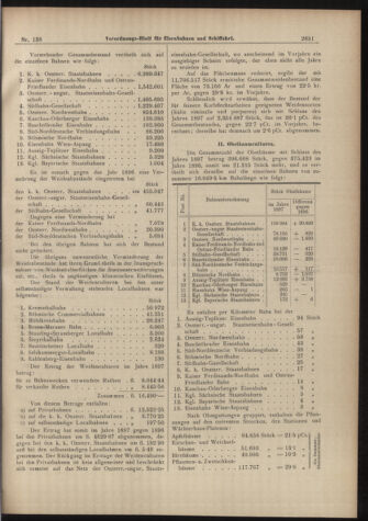 Verordnungs-Blatt für Eisenbahnen und Schiffahrt: Veröffentlichungen in Tarif- und Transport-Angelegenheiten 18981201 Seite: 3