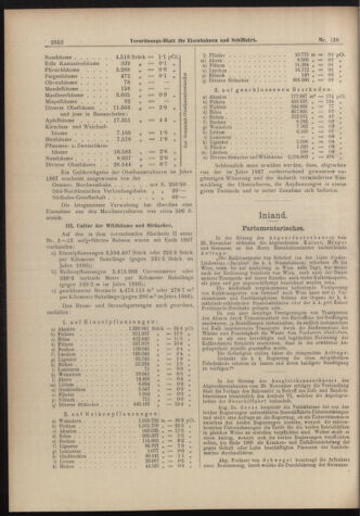 Verordnungs-Blatt für Eisenbahnen und Schiffahrt: Veröffentlichungen in Tarif- und Transport-Angelegenheiten 18981201 Seite: 4