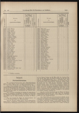 Verordnungs-Blatt für Eisenbahnen und Schiffahrt: Veröffentlichungen in Tarif- und Transport-Angelegenheiten 18981206 Seite: 13