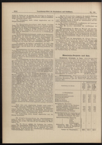 Verordnungs-Blatt für Eisenbahnen und Schiffahrt: Veröffentlichungen in Tarif- und Transport-Angelegenheiten 18981206 Seite: 14