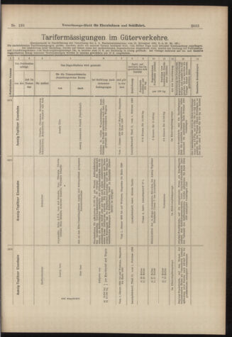 Verordnungs-Blatt für Eisenbahnen und Schiffahrt: Veröffentlichungen in Tarif- und Transport-Angelegenheiten 18981206 Seite: 21