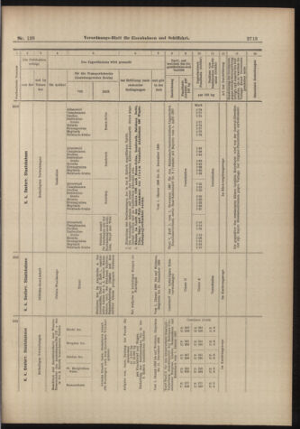 Verordnungs-Blatt für Eisenbahnen und Schiffahrt: Veröffentlichungen in Tarif- und Transport-Angelegenheiten 18981206 Seite: 41