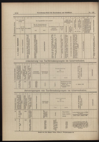 Verordnungs-Blatt für Eisenbahnen und Schiffahrt: Veröffentlichungen in Tarif- und Transport-Angelegenheiten 18981208 Seite: 20