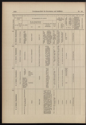 Verordnungs-Blatt für Eisenbahnen und Schiffahrt: Veröffentlichungen in Tarif- und Transport-Angelegenheiten 18981213 Seite: 26