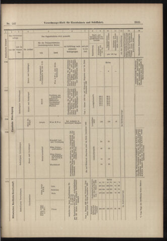 Verordnungs-Blatt für Eisenbahnen und Schiffahrt: Veröffentlichungen in Tarif- und Transport-Angelegenheiten 18981213 Seite: 35