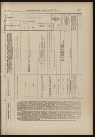 Verordnungs-Blatt für Eisenbahnen und Schiffahrt: Veröffentlichungen in Tarif- und Transport-Angelegenheiten 18981213 Seite: 39