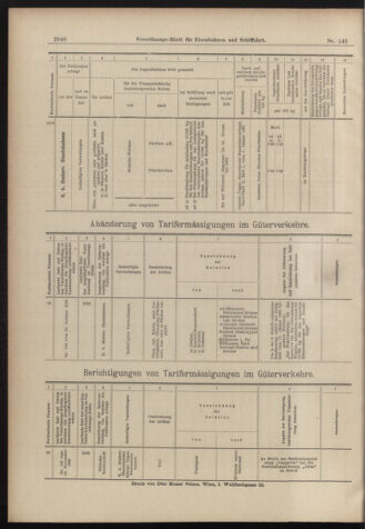 Verordnungs-Blatt für Eisenbahnen und Schiffahrt: Veröffentlichungen in Tarif- und Transport-Angelegenheiten 18981213 Seite: 40