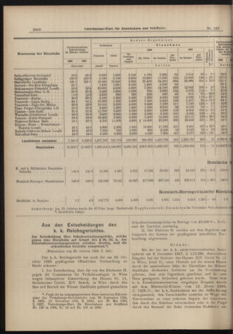 Verordnungs-Blatt für Eisenbahnen und Schiffahrt: Veröffentlichungen in Tarif- und Transport-Angelegenheiten 18981213 Seite: 6