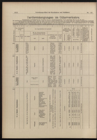 Verordnungs-Blatt für Eisenbahnen und Schiffahrt: Veröffentlichungen in Tarif- und Transport-Angelegenheiten 18981215 Seite: 12