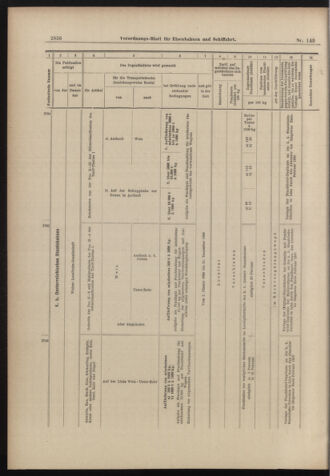 Verordnungs-Blatt für Eisenbahnen und Schiffahrt: Veröffentlichungen in Tarif- und Transport-Angelegenheiten 18981215 Seite: 16