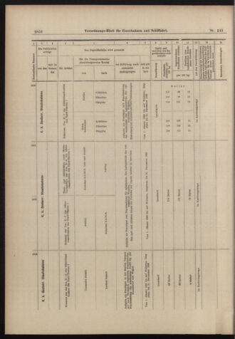 Verordnungs-Blatt für Eisenbahnen und Schiffahrt: Veröffentlichungen in Tarif- und Transport-Angelegenheiten 18981215 Seite: 18