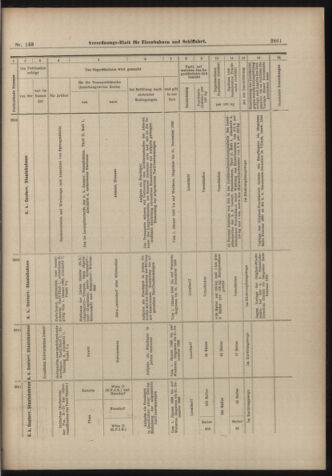 Verordnungs-Blatt für Eisenbahnen und Schiffahrt: Veröffentlichungen in Tarif- und Transport-Angelegenheiten 18981215 Seite: 21