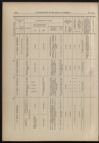 Verordnungs-Blatt für Eisenbahnen und Schiffahrt: Veröffentlichungen in Tarif- und Transport-Angelegenheiten 18981215 Seite: 26