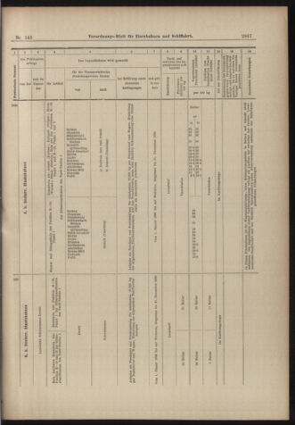 Verordnungs-Blatt für Eisenbahnen und Schiffahrt: Veröffentlichungen in Tarif- und Transport-Angelegenheiten 18981215 Seite: 27