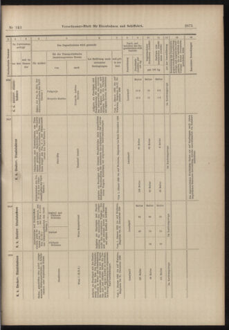 Verordnungs-Blatt für Eisenbahnen und Schiffahrt: Veröffentlichungen in Tarif- und Transport-Angelegenheiten 18981215 Seite: 35