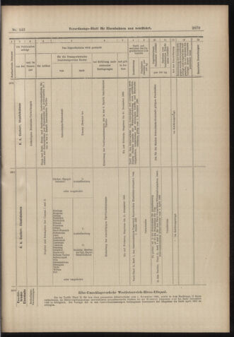 Verordnungs-Blatt für Eisenbahnen und Schiffahrt: Veröffentlichungen in Tarif- und Transport-Angelegenheiten 18981215 Seite: 39