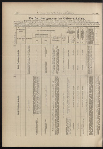 Verordnungs-Blatt für Eisenbahnen und Schiffahrt: Veröffentlichungen in Tarif- und Transport-Angelegenheiten 18981217 Seite: 14