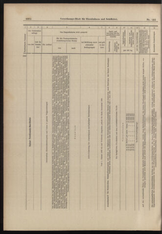 Verordnungs-Blatt für Eisenbahnen und Schiffahrt: Veröffentlichungen in Tarif- und Transport-Angelegenheiten 18981217 Seite: 24