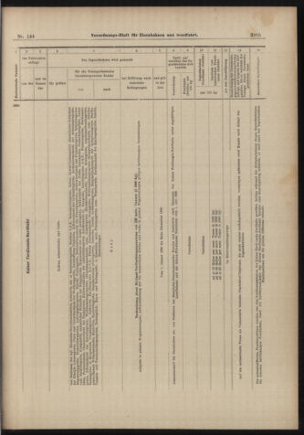 Verordnungs-Blatt für Eisenbahnen und Schiffahrt: Veröffentlichungen in Tarif- und Transport-Angelegenheiten 18981217 Seite: 25