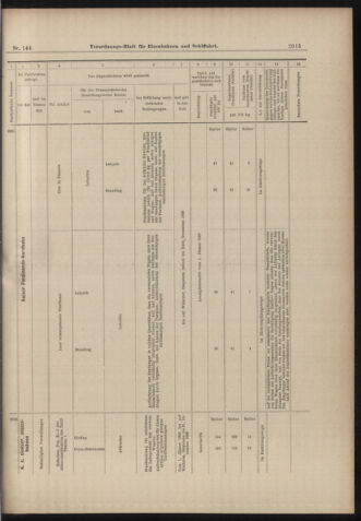 Verordnungs-Blatt für Eisenbahnen und Schiffahrt: Veröffentlichungen in Tarif- und Transport-Angelegenheiten 18981217 Seite: 35