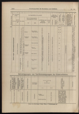 Verordnungs-Blatt für Eisenbahnen und Schiffahrt: Veröffentlichungen in Tarif- und Transport-Angelegenheiten 18981217 Seite: 40