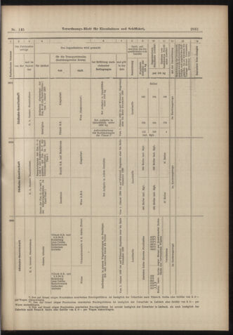 Verordnungs-Blatt für Eisenbahnen und Schiffahrt: Veröffentlichungen in Tarif- und Transport-Angelegenheiten 18981220 Seite: 11