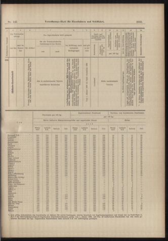 Verordnungs-Blatt für Eisenbahnen und Schiffahrt: Veröffentlichungen in Tarif- und Transport-Angelegenheiten 18981220 Seite: 15