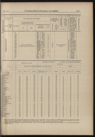 Verordnungs-Blatt für Eisenbahnen und Schiffahrt: Veröffentlichungen in Tarif- und Transport-Angelegenheiten 18981220 Seite: 17