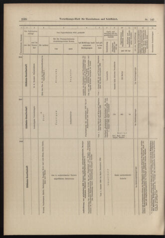 Verordnungs-Blatt für Eisenbahnen und Schiffahrt: Veröffentlichungen in Tarif- und Transport-Angelegenheiten 18981220 Seite: 18