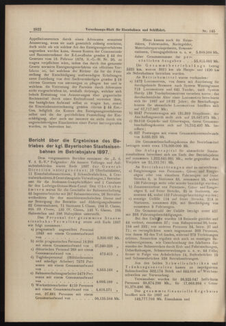 Verordnungs-Blatt für Eisenbahnen und Schiffahrt: Veröffentlichungen in Tarif- und Transport-Angelegenheiten 18981220 Seite: 2