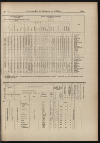 Verordnungs-Blatt für Eisenbahnen und Schiffahrt: Veröffentlichungen in Tarif- und Transport-Angelegenheiten 18981220 Seite: 23