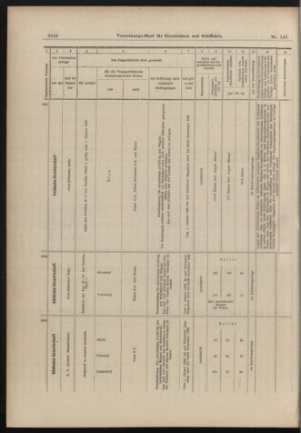 Verordnungs-Blatt für Eisenbahnen und Schiffahrt: Veröffentlichungen in Tarif- und Transport-Angelegenheiten 18981220 Seite: 26