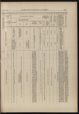 Verordnungs-Blatt für Eisenbahnen und Schiffahrt: Veröffentlichungen in Tarif- und Transport-Angelegenheiten 18981220 Seite: 27