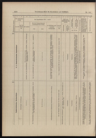 Verordnungs-Blatt für Eisenbahnen und Schiffahrt: Veröffentlichungen in Tarif- und Transport-Angelegenheiten 18981220 Seite: 30